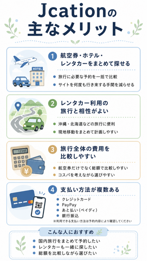 Jcationの主なメリット