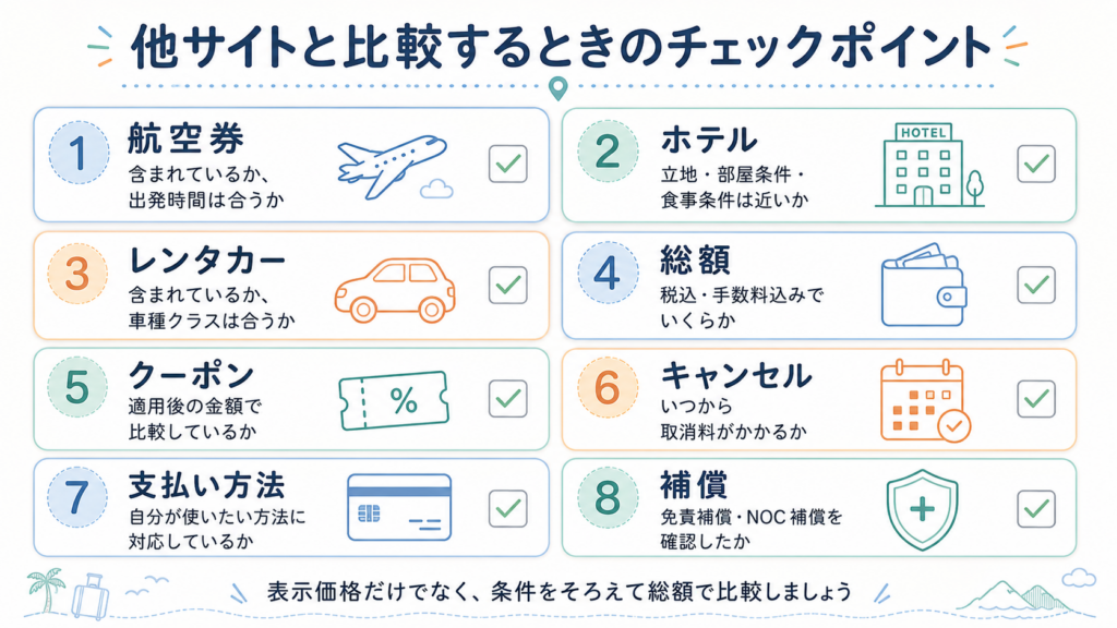 Jcationと他の旅行予約サイトを比較するときのチェックポイント