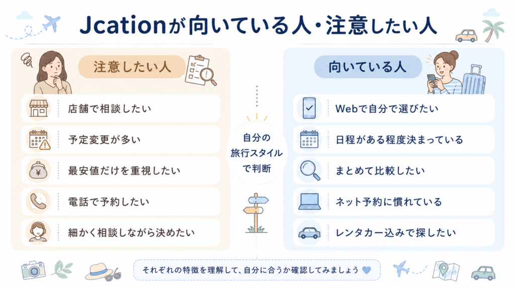 Jcationが向いている人・注意したい人