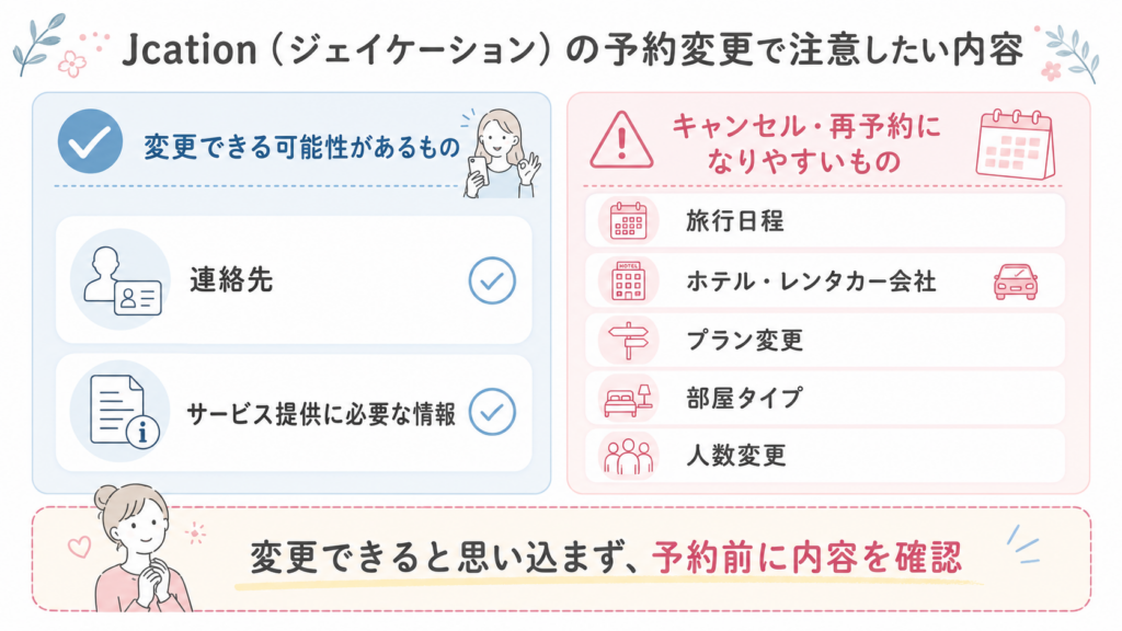 予約変更できる内容・キャンセルして取り直しになりやすい内容の整理図