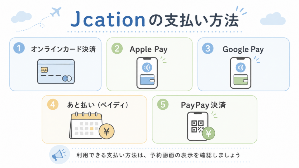 Jcationの支払い方法ガイド