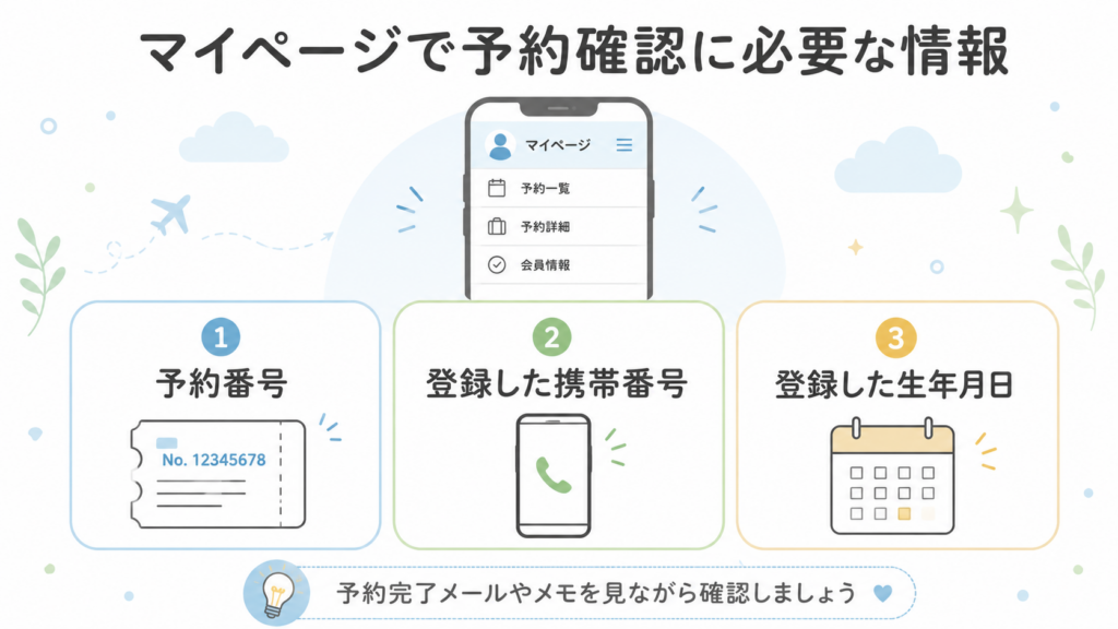 マイページ予約確認ガイド