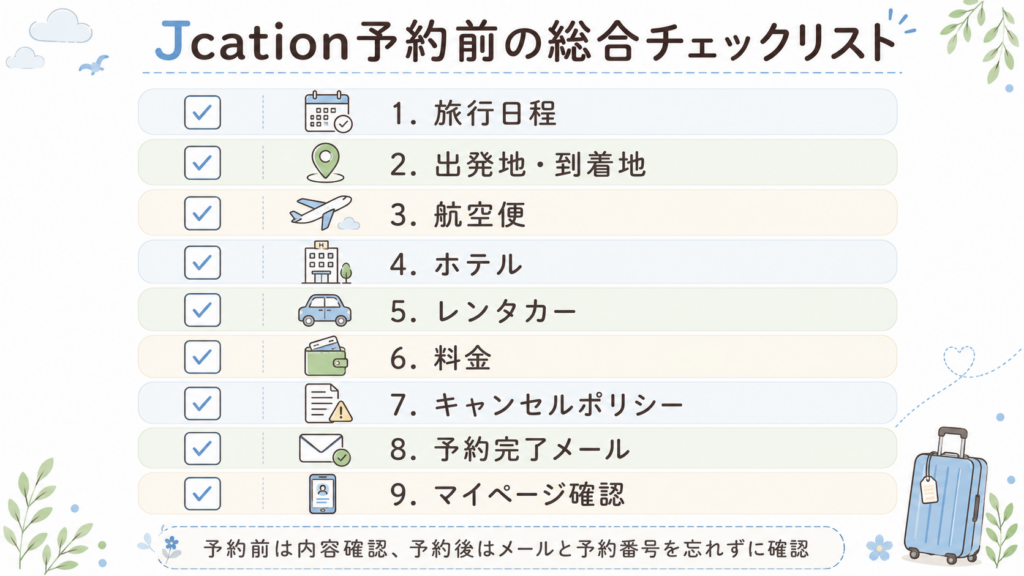 Jcation予約前チェックリスト
