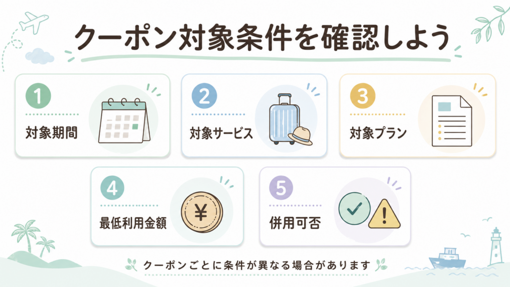 クーポン対象条件ガイド