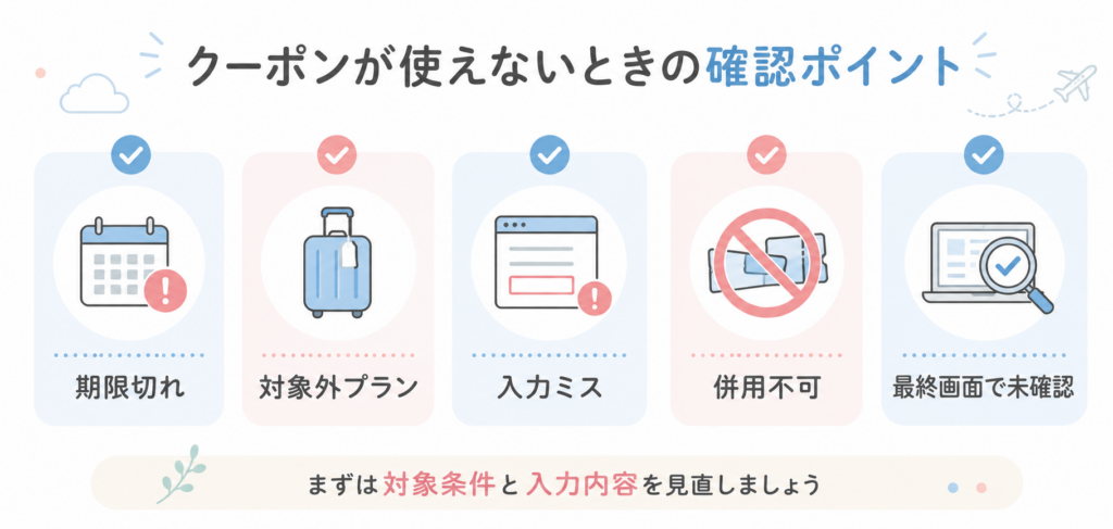 クーポン利用不可の確認ガイド