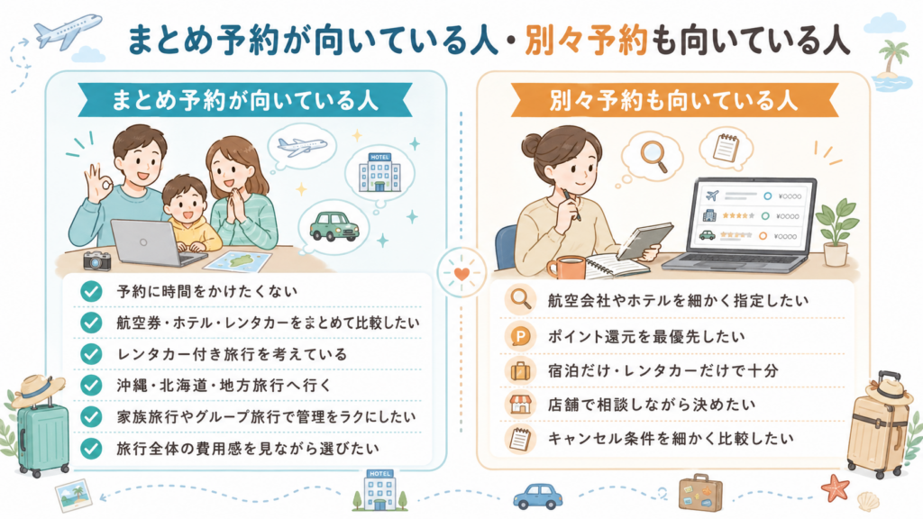 まとめ予約 vs 別々予約の比較