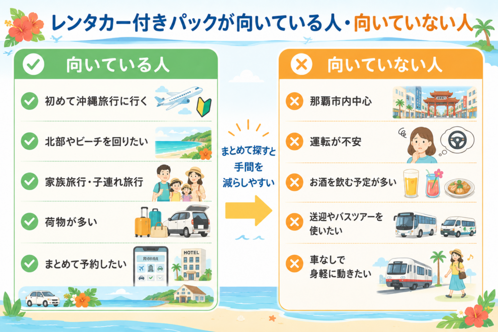 レンタカー付きパックが向いている人・向いていない人