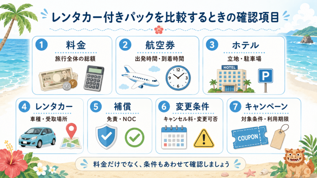 レンタカー付きパックを比較するときの確認項目