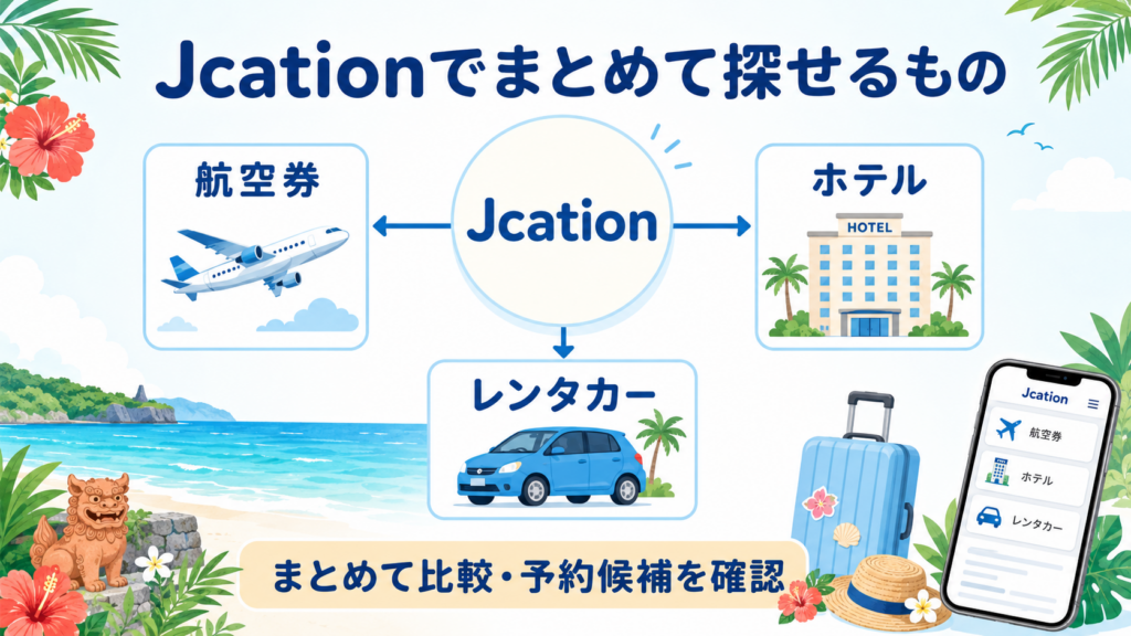 Jcationでまとめて探せるもの