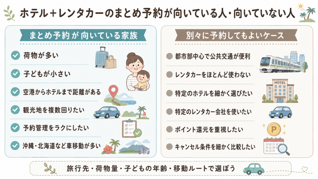 ホテルとレンタカーのまとめ予約が向いている人・向いていない人